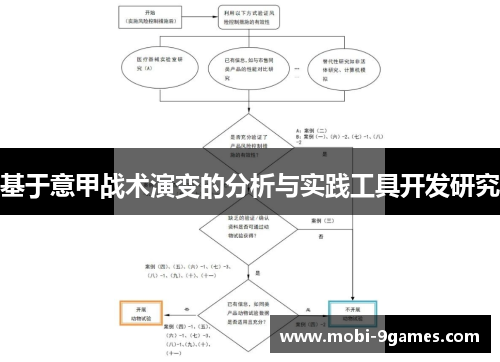 基于意甲战术演变的分析与实践工具开发研究