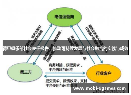 德甲俱乐部社会责任报告：推动可持续发展与社会融合的实践与成效