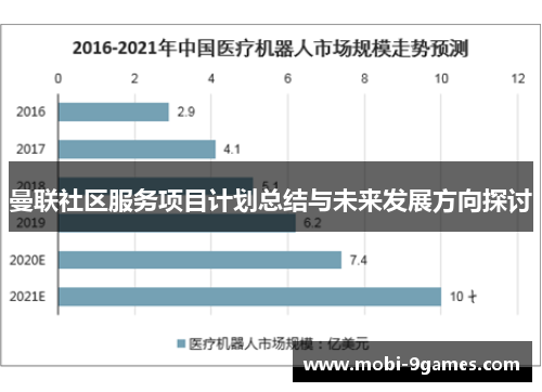 曼联社区服务项目计划总结与未来发展方向探讨