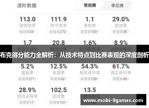 布克得分能力全解析：从技术特点到比赛表现的深度剖析