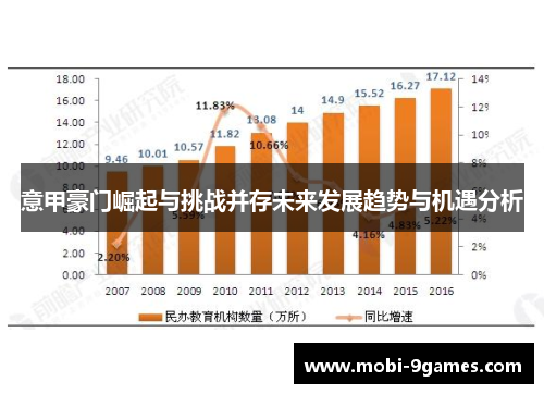 意甲豪门崛起与挑战并存未来发展趋势与机遇分析