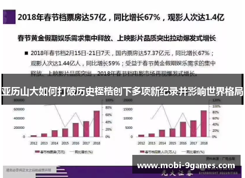 亚历山大如何打破历史桎梏创下多项新纪录并影响世界格局