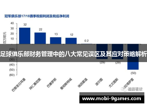 足球俱乐部财务管理中的八大常见误区及其应对策略解析