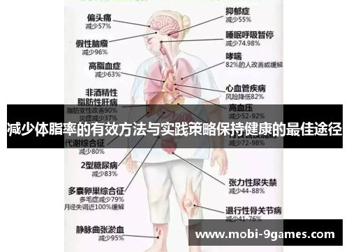 减少体脂率的有效方法与实践策略保持健康的最佳途径