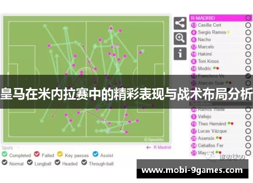 皇马在米内拉赛中的精彩表现与战术布局分析