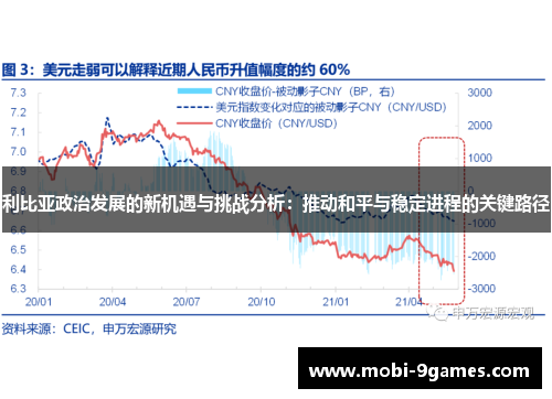 利比亚政治发展的新机遇与挑战分析：推动和平与稳定进程的关键路径