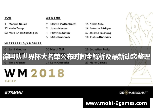 德国队世界杯大名单公布时间全解析及最新动态整理