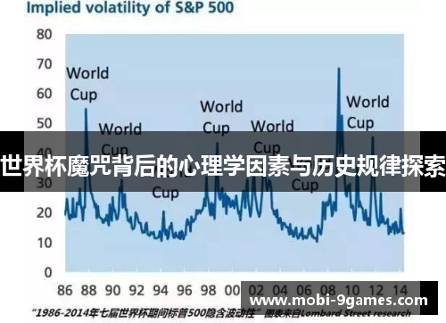 世界杯魔咒背后的心理学因素与历史规律探索