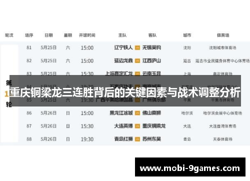 重庆铜梁龙三连胜背后的关键因素与战术调整分析
