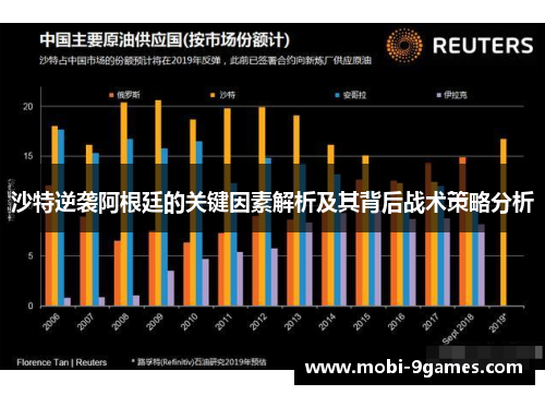 沙特逆袭阿根廷的关键因素解析及其背后战术策略分析