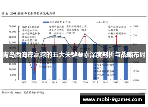 青岛西海岸赢球的五大关键要素深度剖析与战略布局