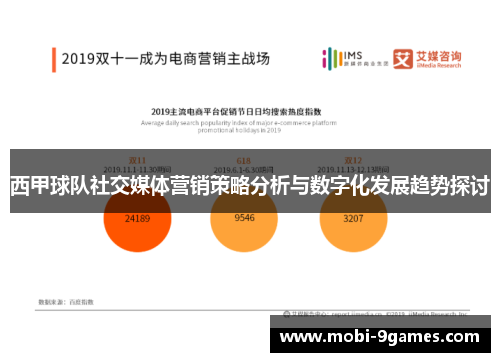 西甲球队社交媒体营销策略分析与数字化发展趋势探讨