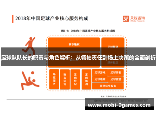 足球队队长的职责与角色解析：从领袖责任到场上决策的全面剖析