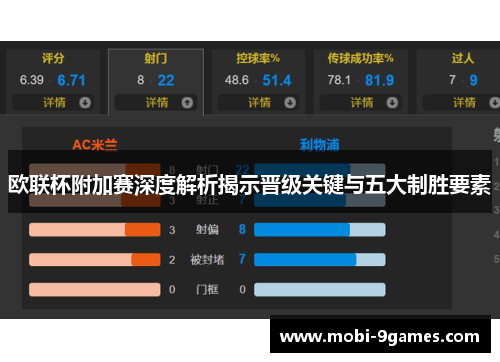 欧联杯附加赛深度解析揭示晋级关键与五大制胜要素