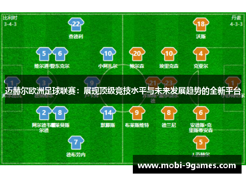 迈赫尔欧洲足球联赛：展现顶级竞技水平与未来发展趋势的全新平台
