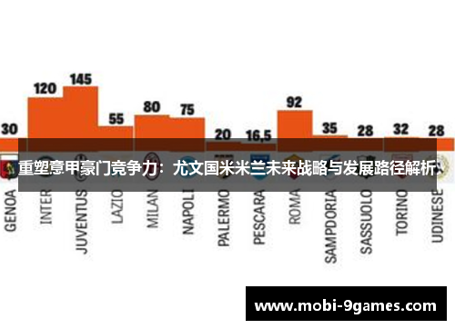 重塑意甲豪门竞争力：尤文国米米兰未来战略与发展路径解析