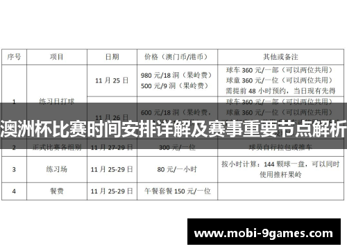 澳洲杯比赛时间安排详解及赛事重要节点解析 澳洲杯比赛时间安排详解及赛事重要节点解析