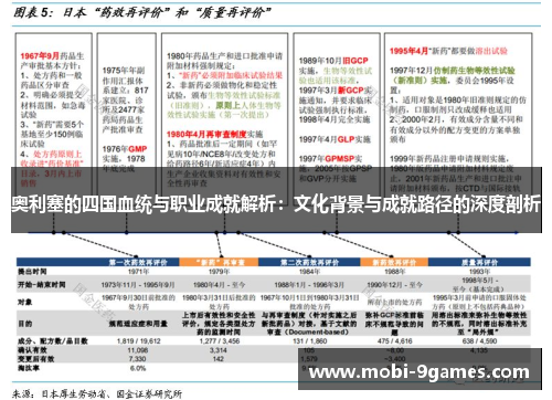 奥利塞的四国血统与职业成就解析：文化背景与成就路径的深度剖析