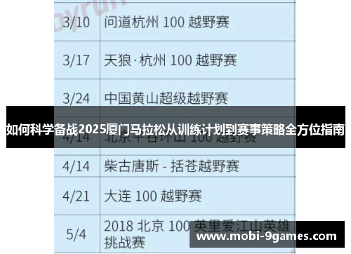 如何科学备战2025厦门马拉松从训练计划到赛事策略全方位指南