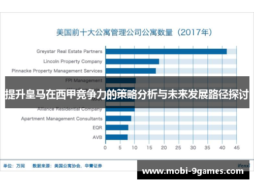 提升皇马在西甲竞争力的策略分析与未来发展路径探讨 提升皇马在西甲竞争力的策略分析与未来发展路径探讨