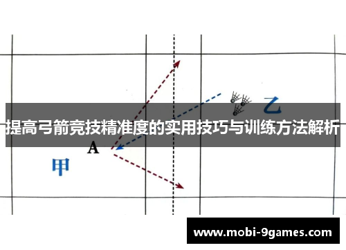 提高弓箭竞技精准度的实用技巧与训练方法解析