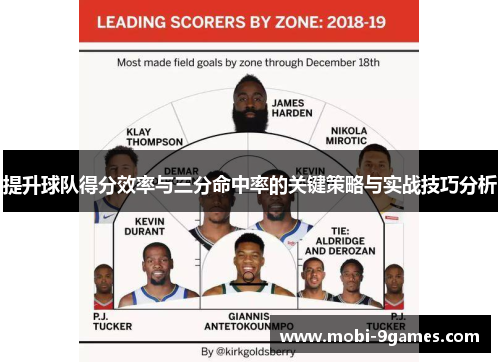 提升球队得分效率与三分命中率的关键策略与实战技巧分析