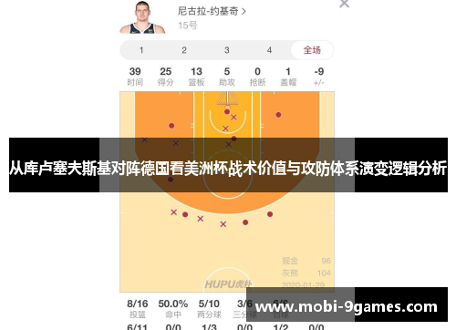 从库卢塞夫斯基对阵德国看美洲杯战术价值与攻防体系演变逻辑分析