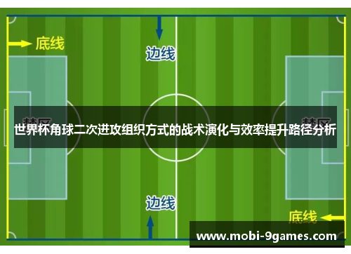 世界杯角球二次进攻组织方式的战术演化与效率提升路径分析