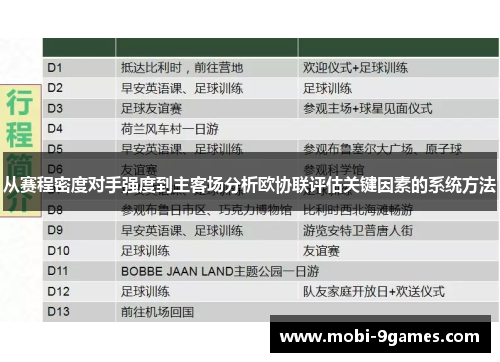 从赛程密度对手强度到主客场分析欧协联评估关键因素的系统方法
