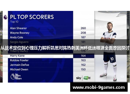 从战术定位到心理压力解析凯恩对阵热刺美洲杯低迷根源全面原因探讨