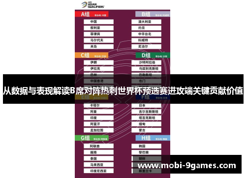 从数据与表现解读B席对阵热刺世界杯预选赛进攻端关键贡献价值