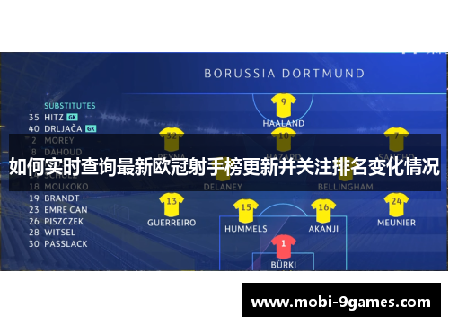 如何实时查询最新欧冠射手榜更新并关注排名变化情况 如何实时查询最新欧冠射手榜更新并关注排名变化情况