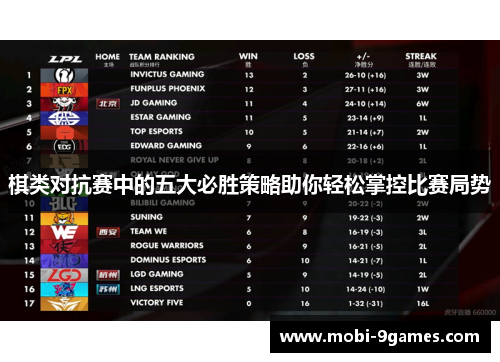 棋类对抗赛中的五大必胜策略助你轻松掌控比赛局势